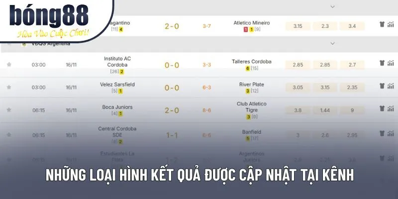 Những loại hình kết quả được cập nhật tại kênh